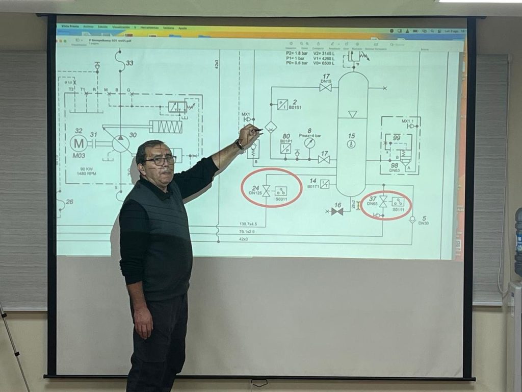 Relator explicando un circuito oleohidráulico proyectado